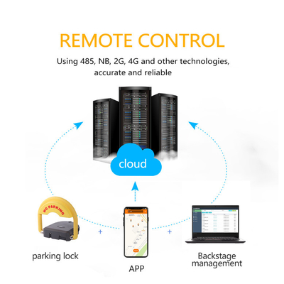 2G 3G 4G 5G Bluetooth Parkeerruimte slot Cloud Platform Server afstandsbediening